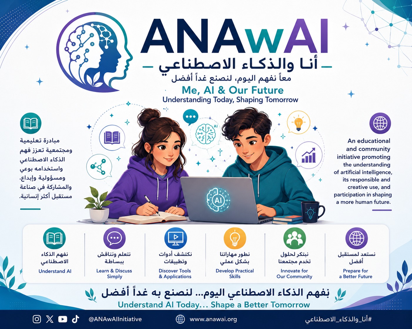 ANAwAI | Ana &amp; AI  |  ​أنا والذكاء الاصطناعي